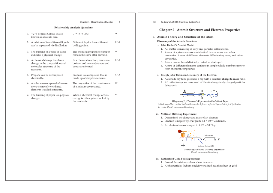 Dr.jang's SAT 800 Chemistry