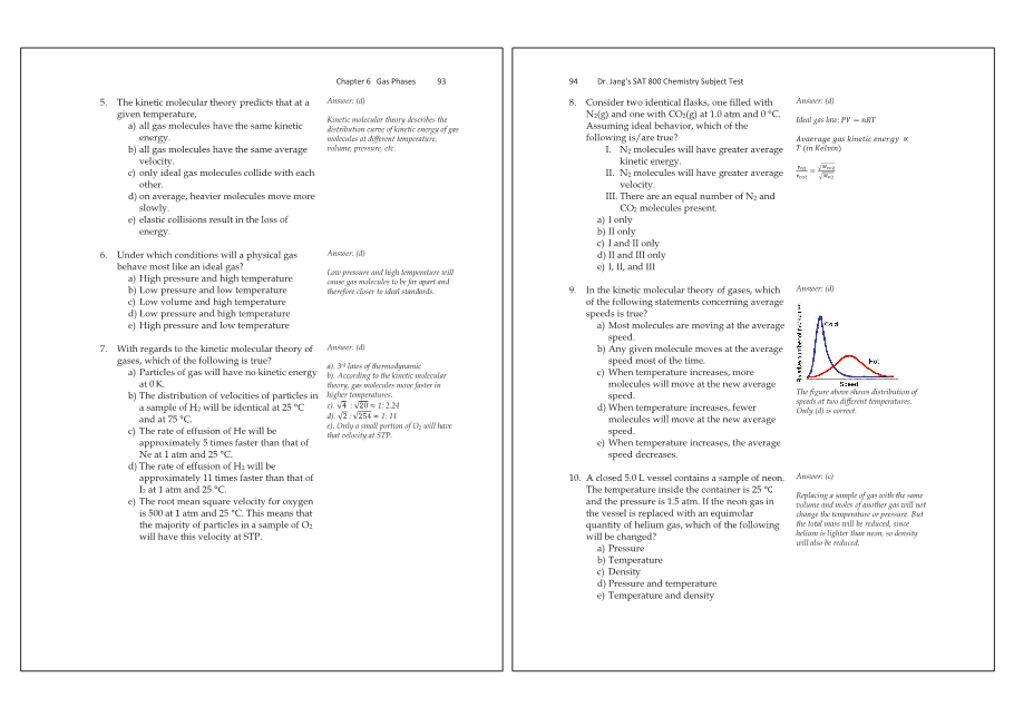 Dr.jang's SAT 800 Chemistry