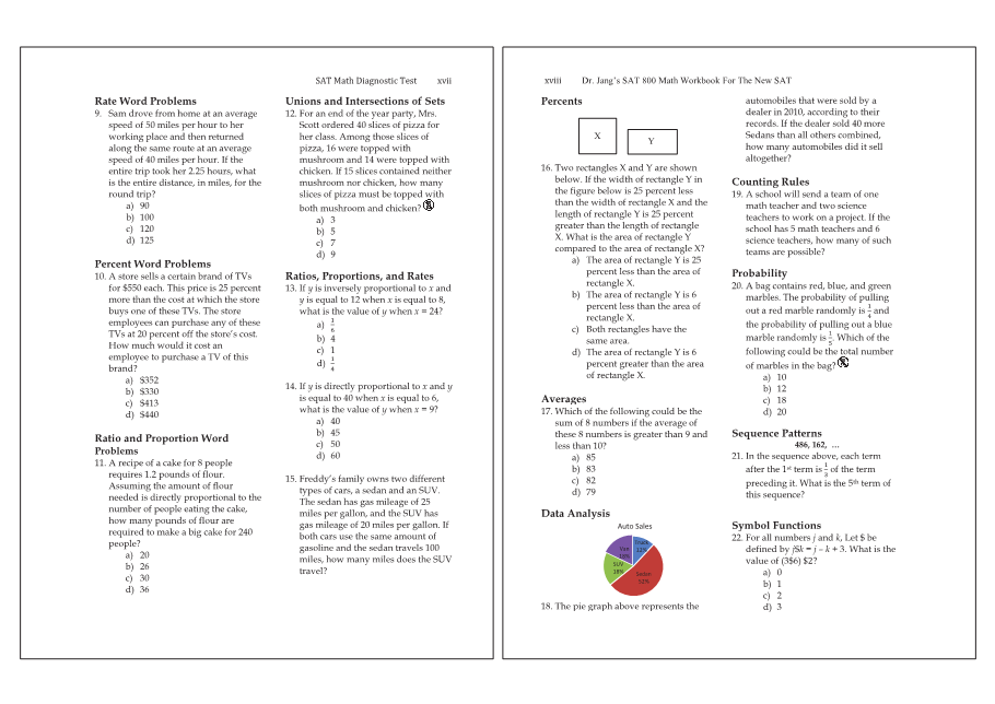 Dr.jang's SAT 800 Math