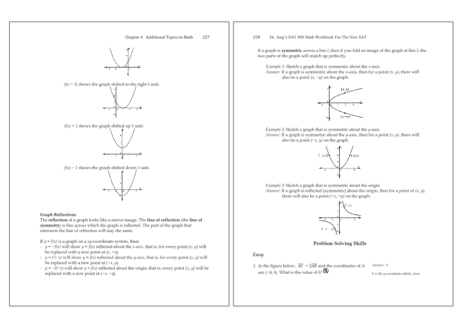 Dr.jang's SAT 800 Math