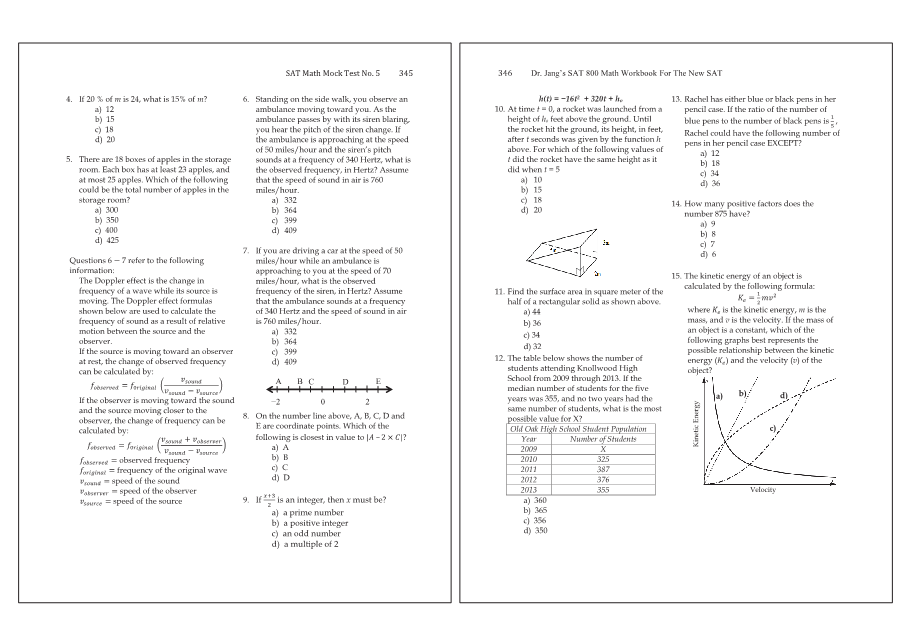 Dr.jang's SAT 800 Math