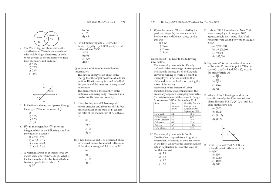 Dr.jang's SAT 800 Math