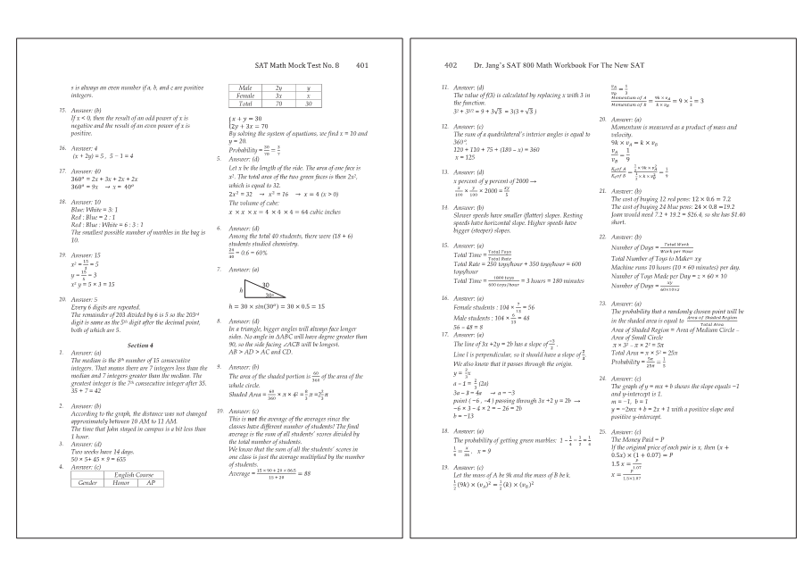 Dr.jang's SAT 800 Math