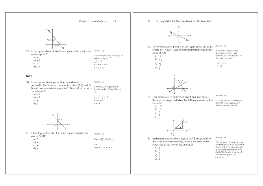 Dr.jang's SAT 800 Math