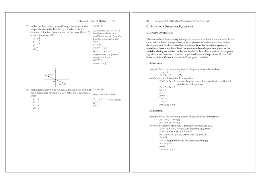 Dr.jang's SAT 800 Math