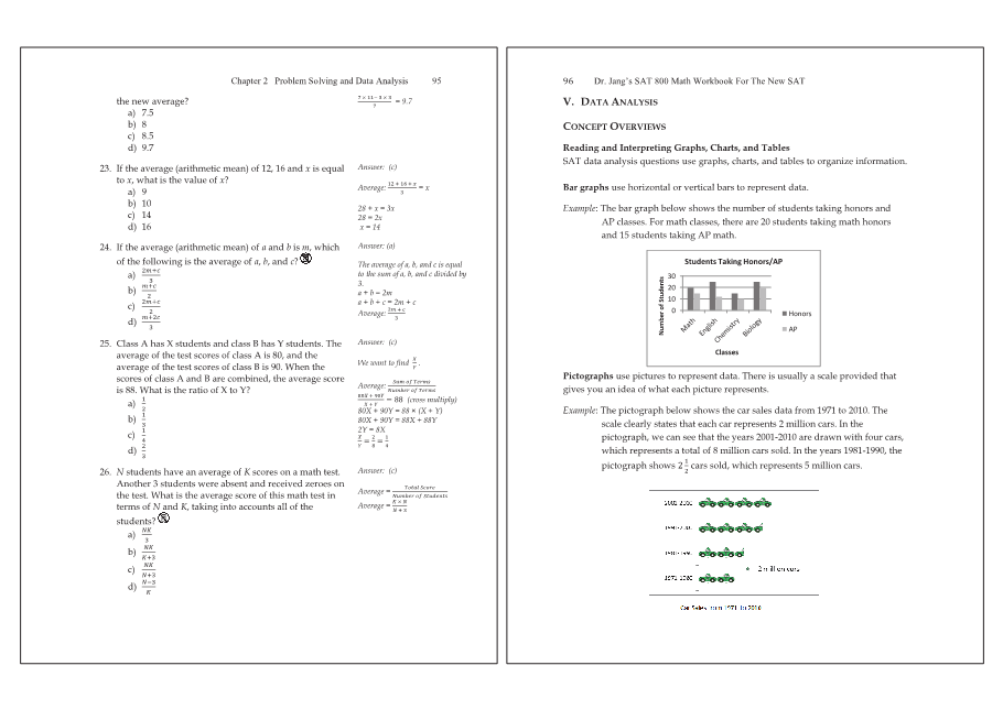 Dr.jang's SAT 800 Math