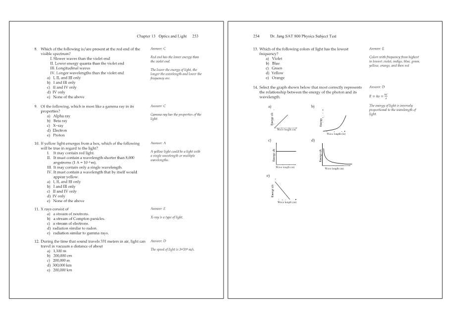 Dr.jang's SAT 800 Physics