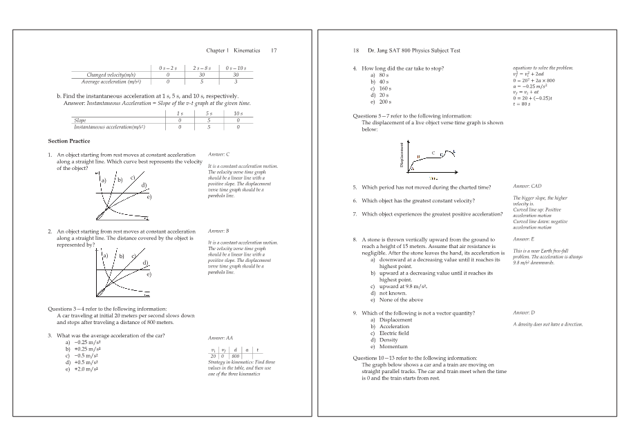 Dr.jang's SAT 800 Physics