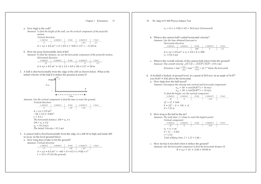 Dr.jang's SAT 800 Physics